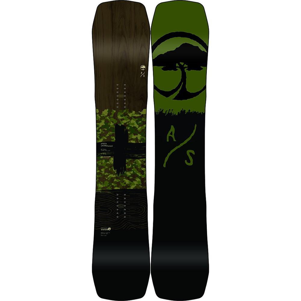Snowboards